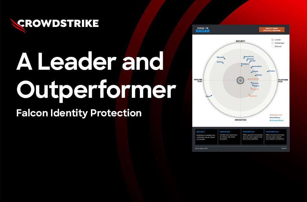CrowdStrike Leads in GigaOm Radar for Identity Threat Detection and Response